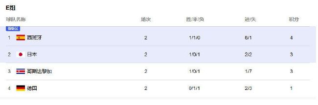 99亚洲精品高清一二区