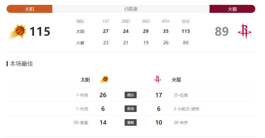 日韩欧美一区二区三区不卡在线